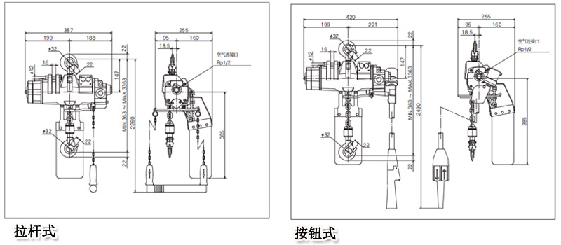 EHL-TW型遠(yuǎn)藤ENDO氣動(dòng)葫蘆尺寸圖