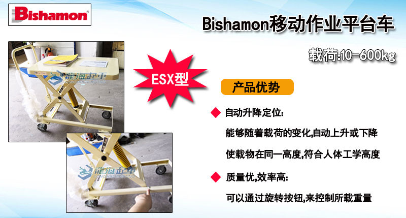 Bishamon移動作業平臺車介紹