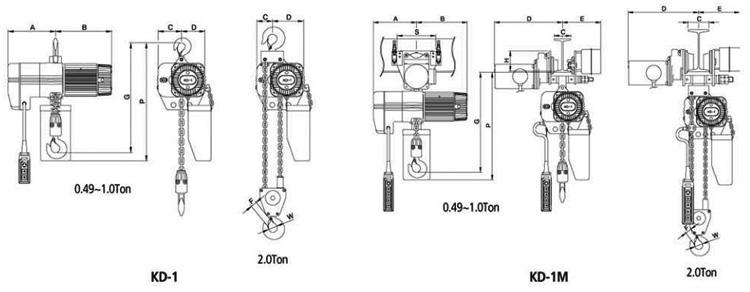 KD-1環鏈電動葫蘆尺寸