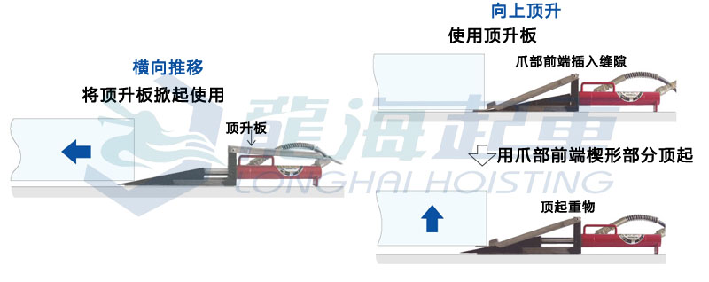 鷹牌KP系列楔形千斤頂