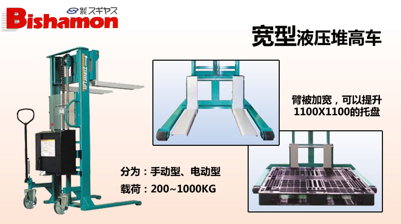 日本Bishamon寬型液壓推高車(chē)