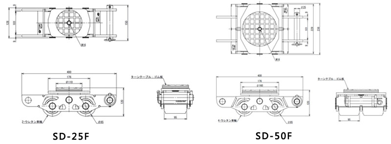 鷹牌SD-F型搬運小坦克尺寸圖