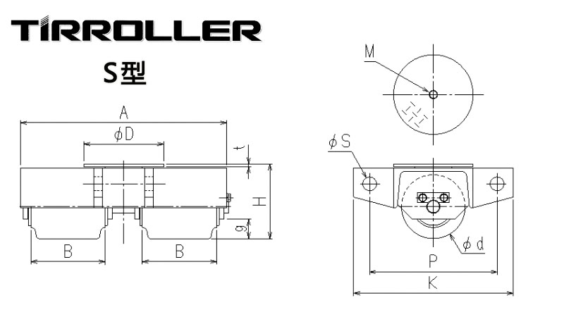 IRROLLER品牌 S型搬運小坦克尺寸圖