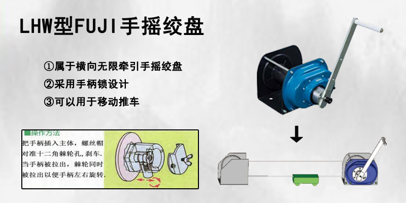 LHW型FUJI手搖絞盤介紹