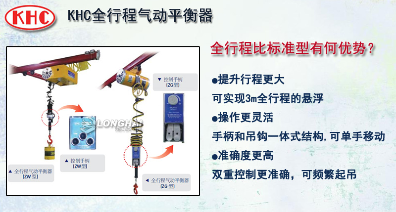 KHC全行程氣動平衡器