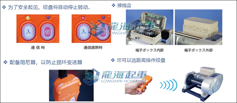 BMW-RC型無線遙控電動絞盤