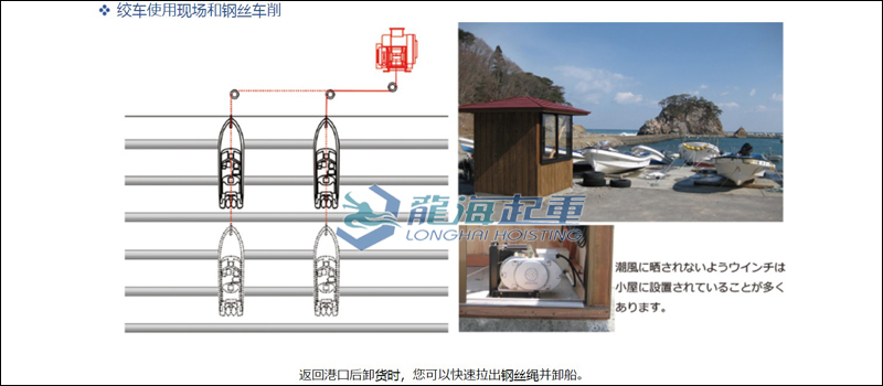 MAXPULL電動絞盤應用案例