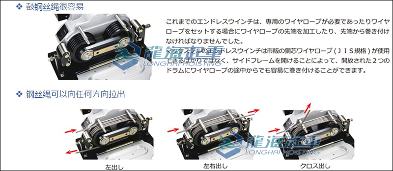 EME型電動絞盤圖片